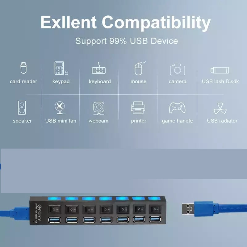 Hub USB z 7 portami